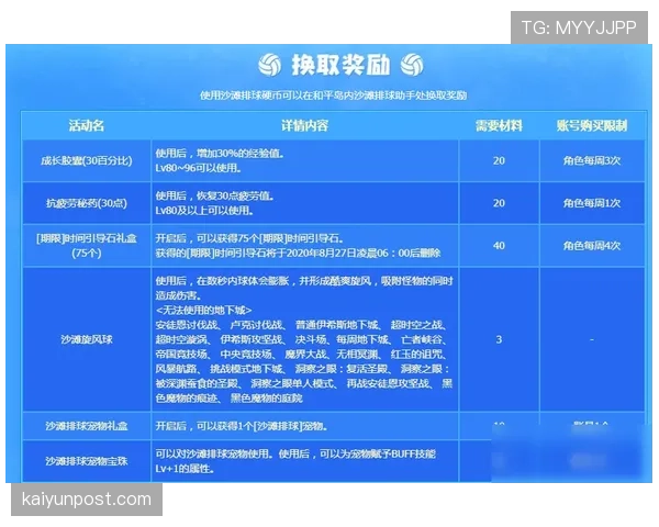 弃权规则:裁判判定条件与比赛处理流程 弃权规则:裁判判定条件与比赛处理流程