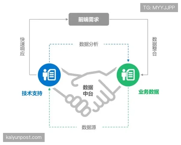 阿赫利俱乐部重建进程评估：转型效果逐步显现