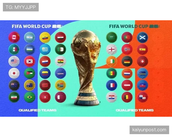 2026世界杯出线决定怎么算