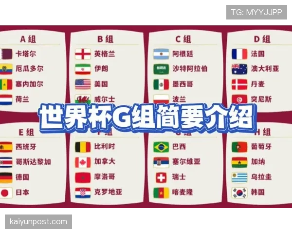 世界杯G组晋级路线图预测